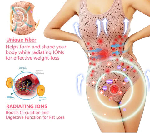 ActiveKim® Body Corrector Hourglass Effect