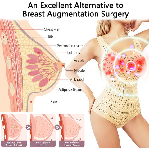 ActiveKim® Body Corrector Hourglass Effect
