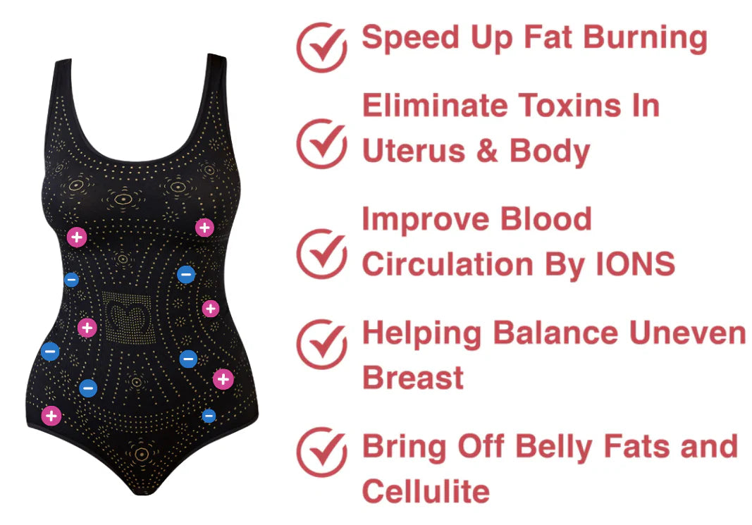 ActiveKim® Body Corrector Hourglass Effect