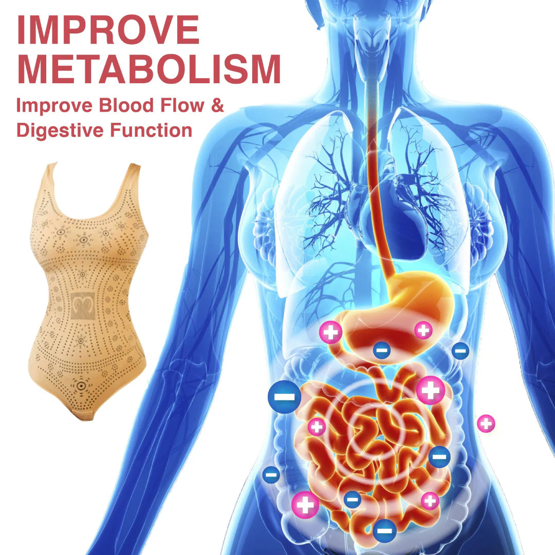 ActiveKim® Body Corrector Hourglass Effect