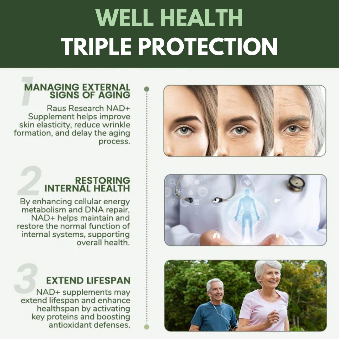 WellHealth® NAD+ High Purity Anti-Aging