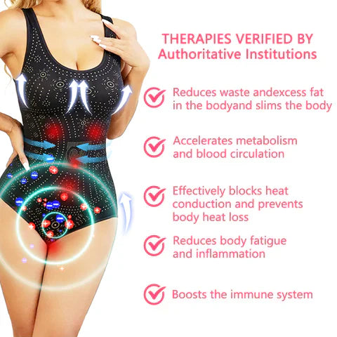 ActiveKim® Body Corrector Hourglass Effect